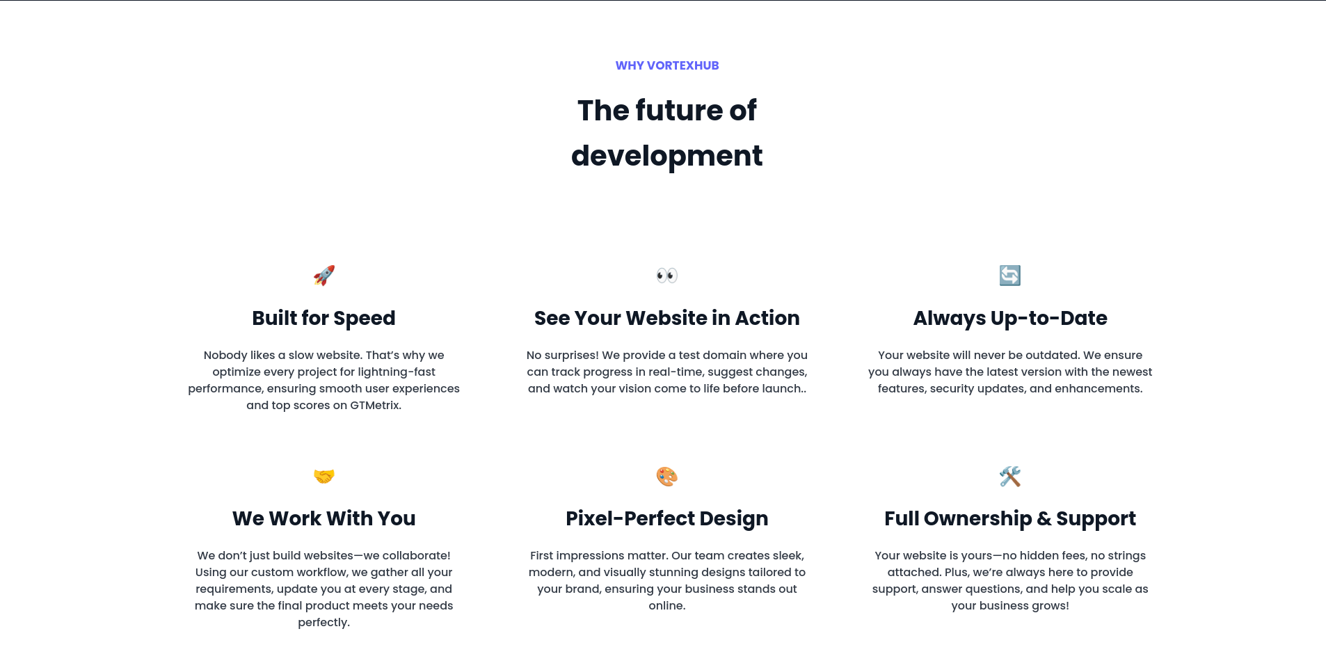 content of the project above